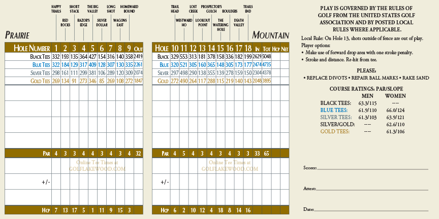 2024 Homestead scorecard back